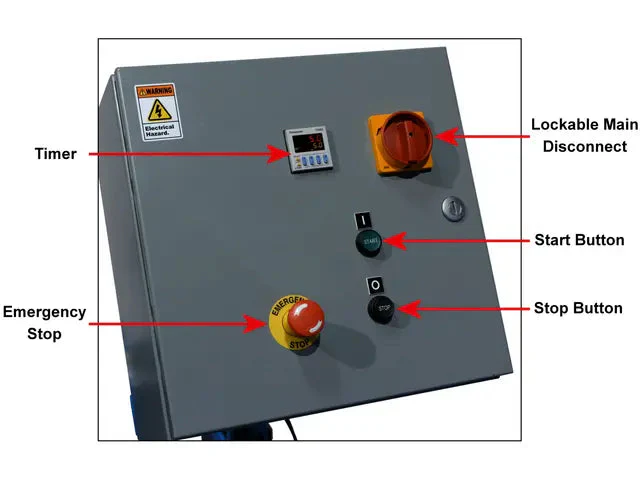 Morse Control Package For Model 456-3 for use on 3-Phase 460V 60Hz Power Supply - Image 2