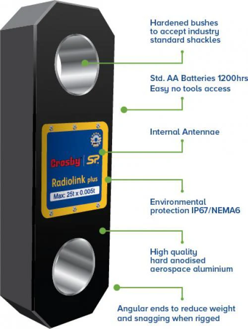 StraightPoint Radiolink Plus Handheld Wireless Load Cell - Image 2