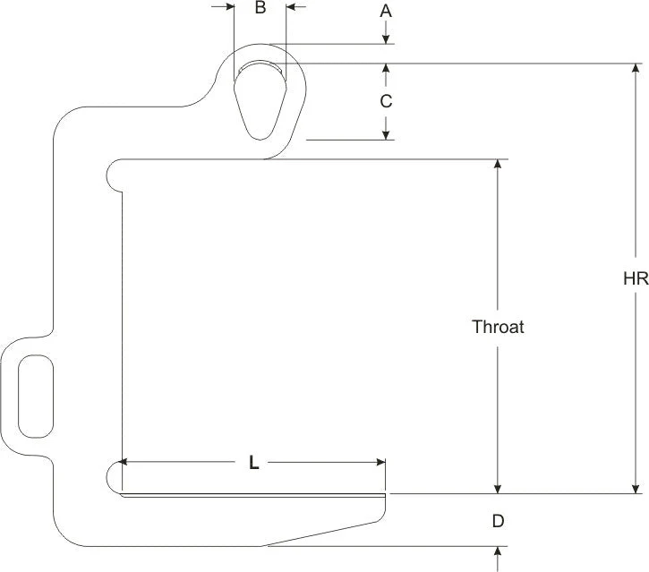 Tandemloc Coil Lifters - Image 3