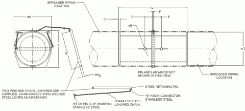 Tandemloc Pipe Sleeves - Image 4